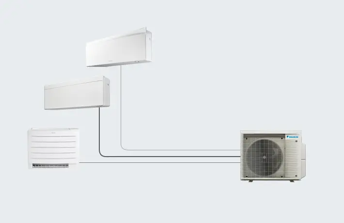 Installation Pompe à chaleur Air/Air Daikin 91